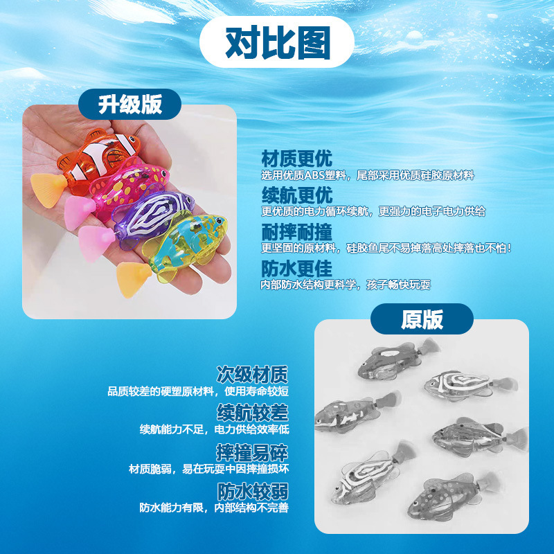 Хит продаж: Электрическая игру – обзор и цена Aquarium Fish Electric