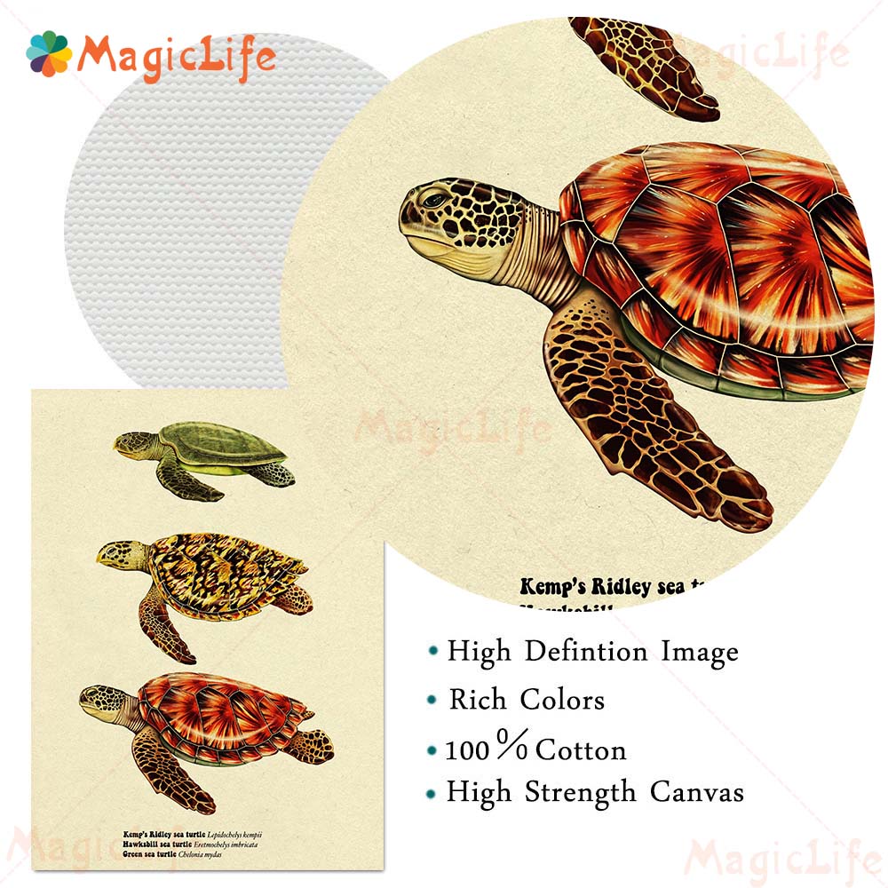 Винтажные постеры в виде морск – обзор и цена Fish In Aquarium Picture